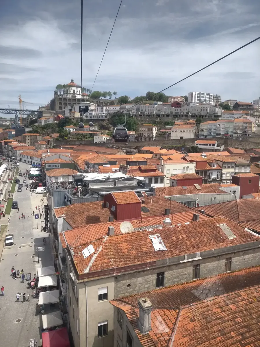 Gaia rooftops from the cable car, home to the lodges on the port wine lodges map